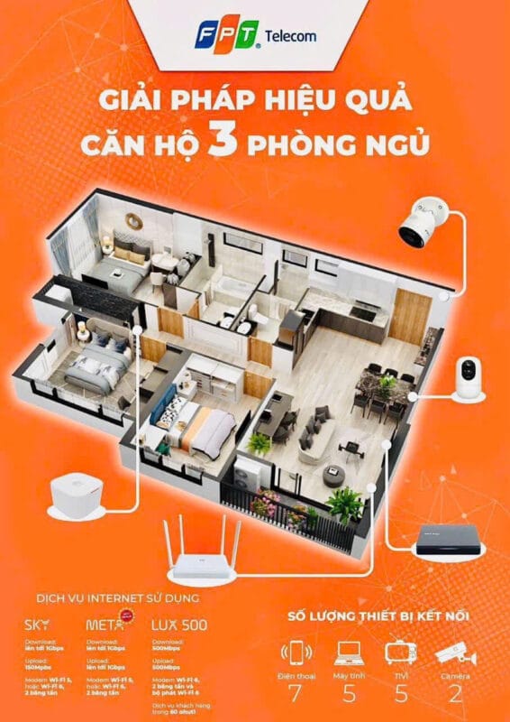 giải pháp 3 phòng ngủ