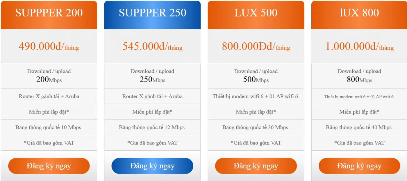 goi cước doanh nghiệp