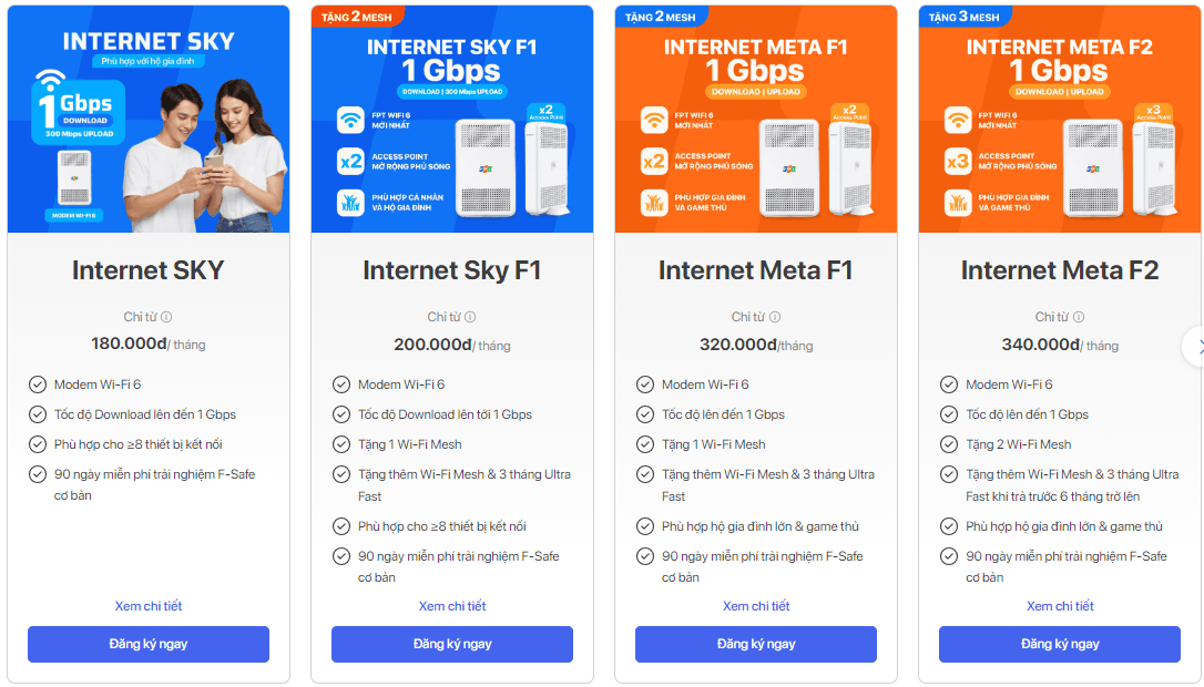 bảng giá cước wifi fpt