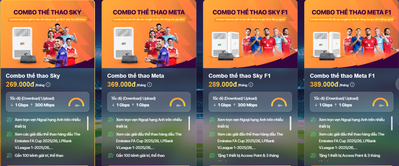 giá cước gói combo thể thao FPT