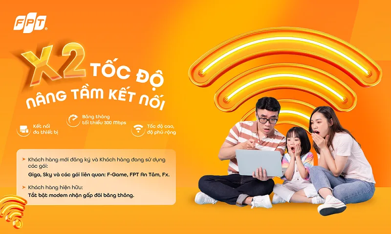 internet FPT 1gbps giá bao nhiêu