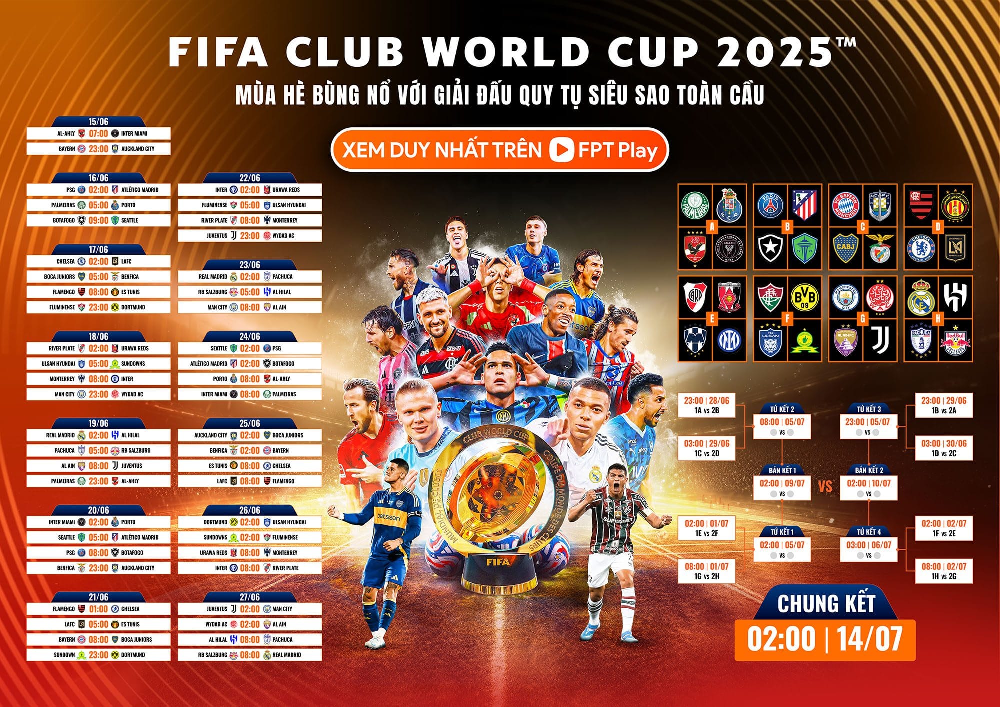 lịch các trận world cup 2026