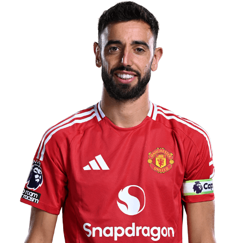 Bruno Fernandes Ngoại hạng Anh