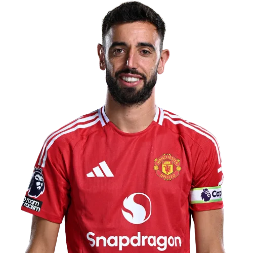 Bruno Fernandes Ngoại hạng Anh