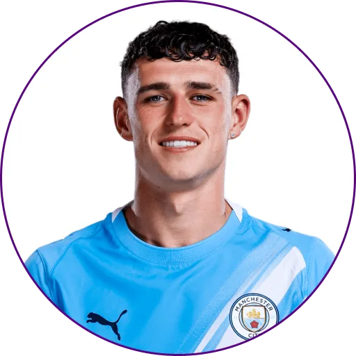 Phil Foden Ngoại hạng Anh